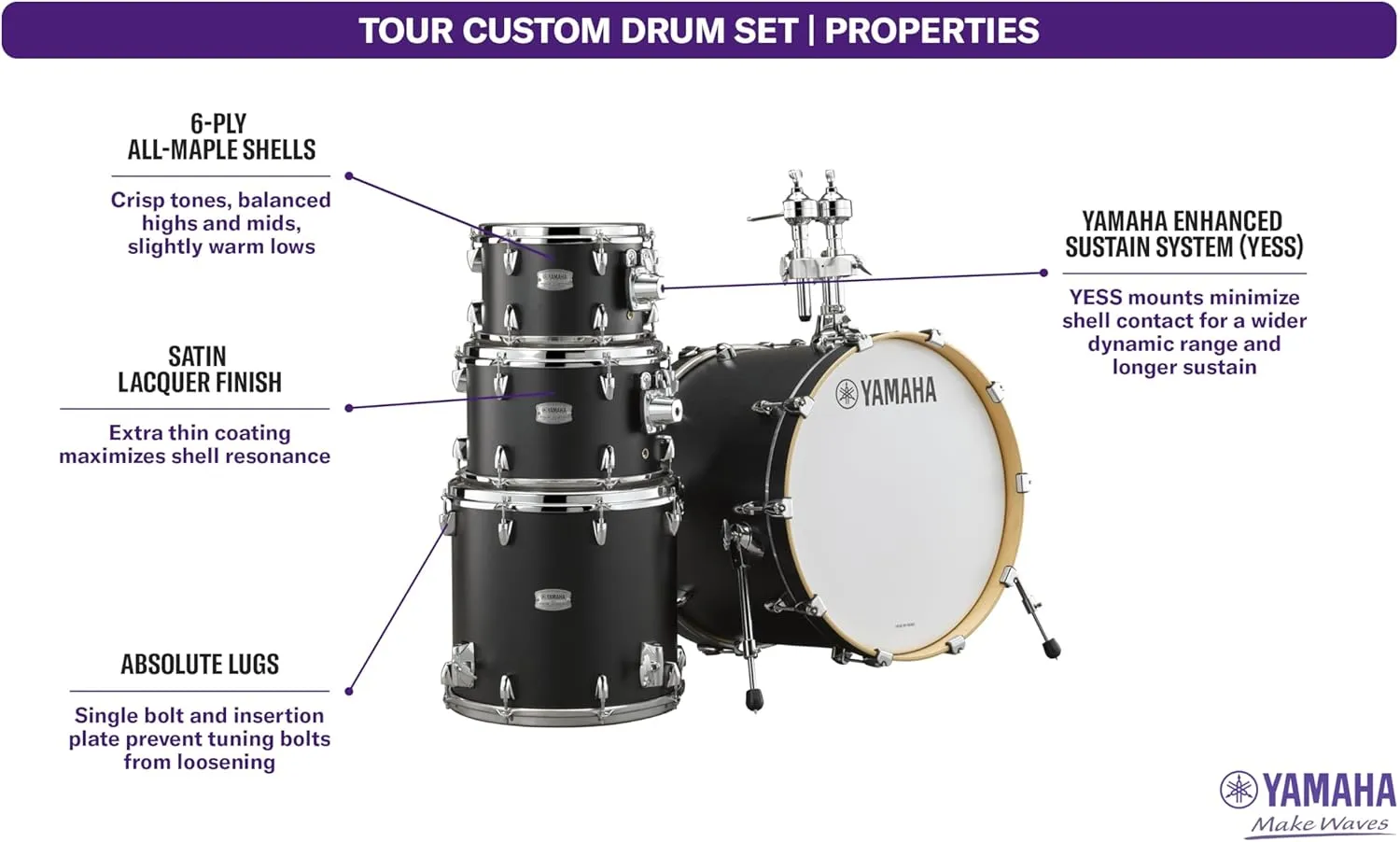 Yamaha Tour Custom Bop Kit Drum Set (TMP8F3)